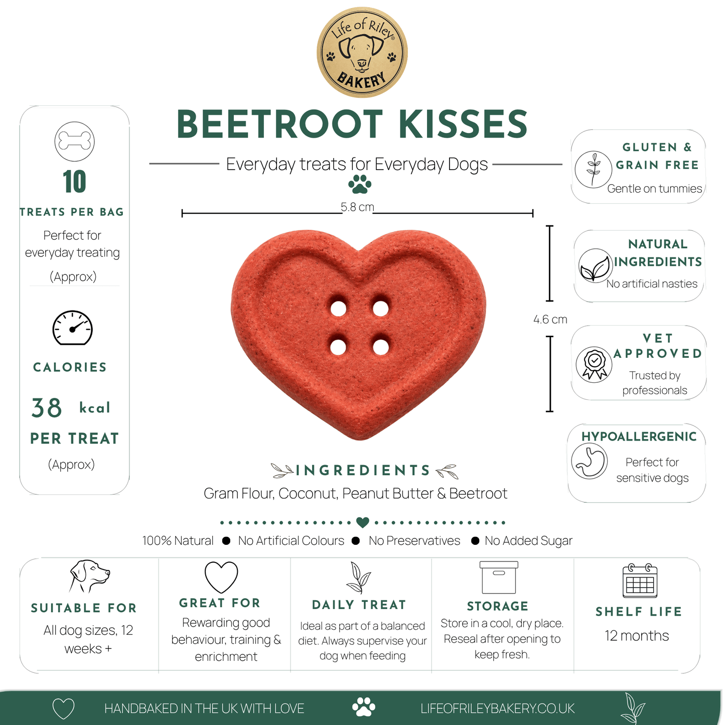 Beetroot Kisses