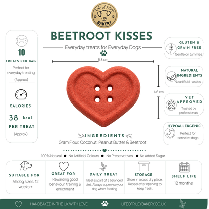 Beetroot Kisses