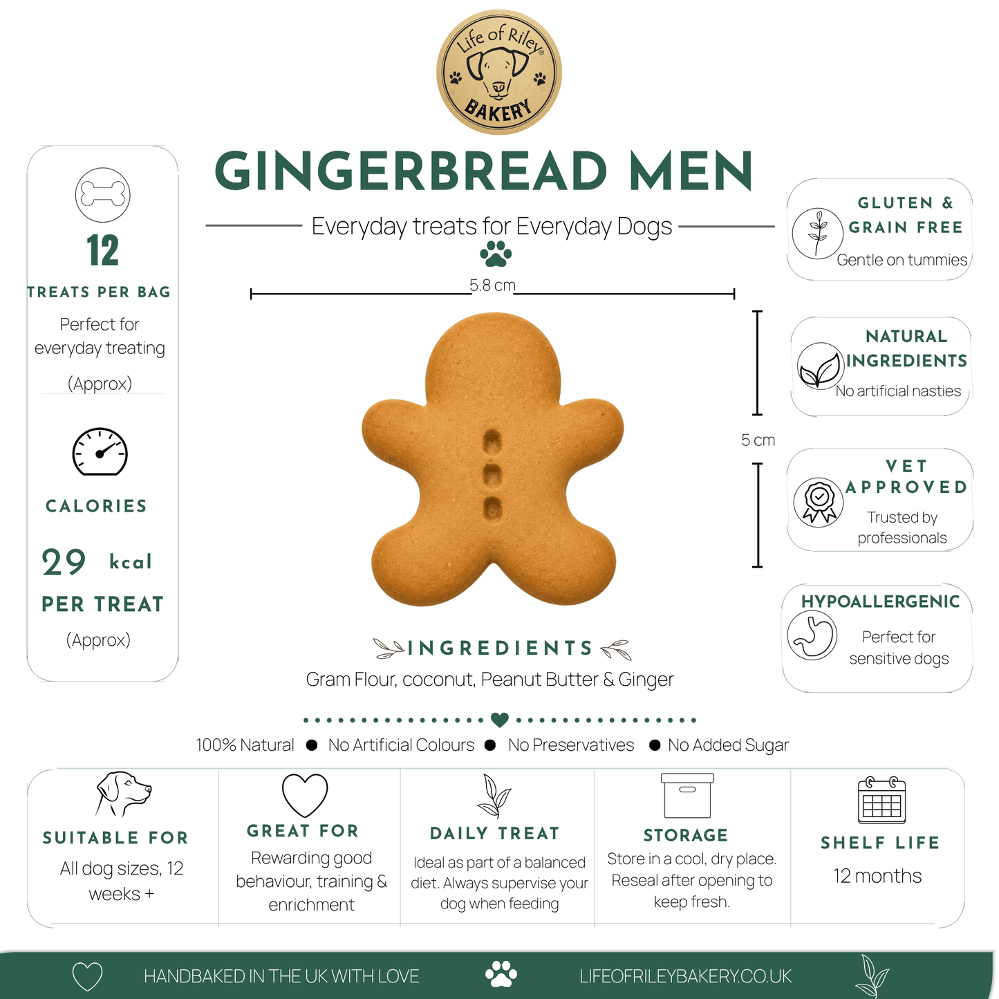 Mini Gingerbread Men