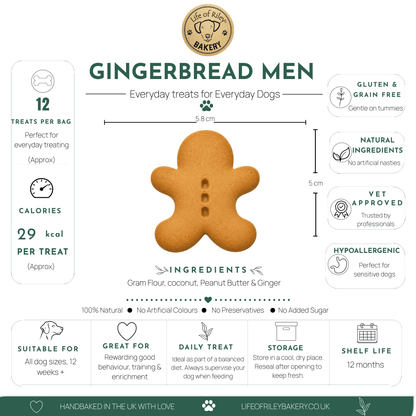 Mini Gingerbread Men